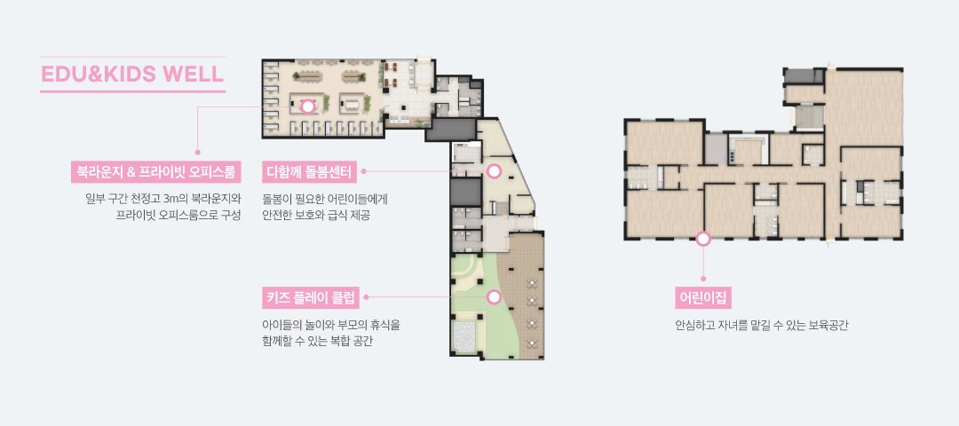 에듀웰·키즈웰 평면 — 스터디·키즈 공간 위치